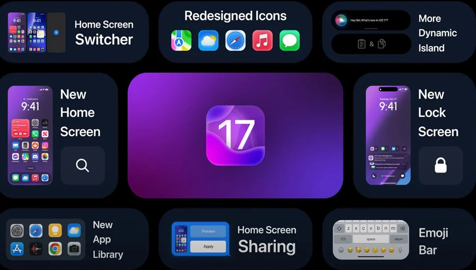 iPhone sẽ thay bạn trò chuyện với người khác chỉ với vài phút?
